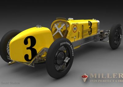 A yellow color scheme for this version of the Miller 91.
