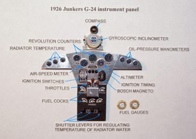 This photo shows the instrument panel, with labels for each one.