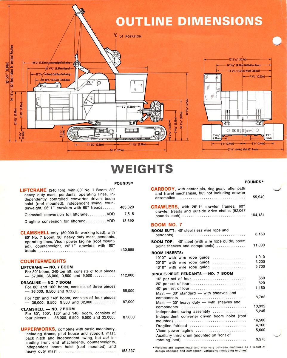 The Manitowoc crane dimensions, which Larry scaled down to 1/32. 