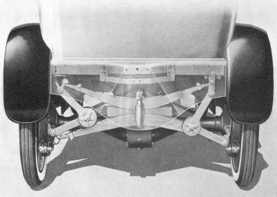 This illustration shows the details of the new Marmon spring suspension.